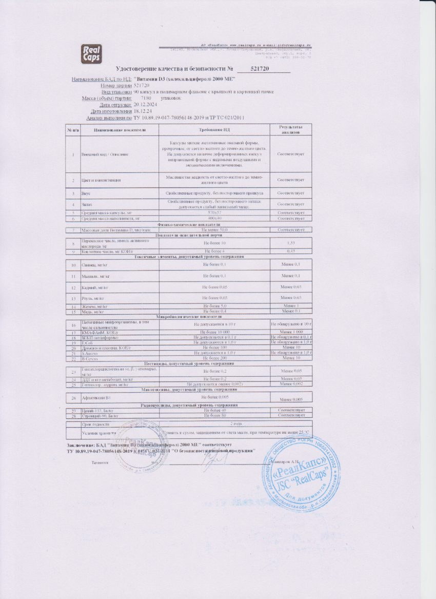 Паспорт №122024